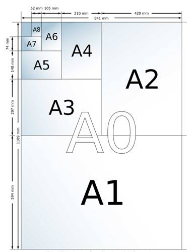 Листовки А3, А4 в типографии БиС, Луганск